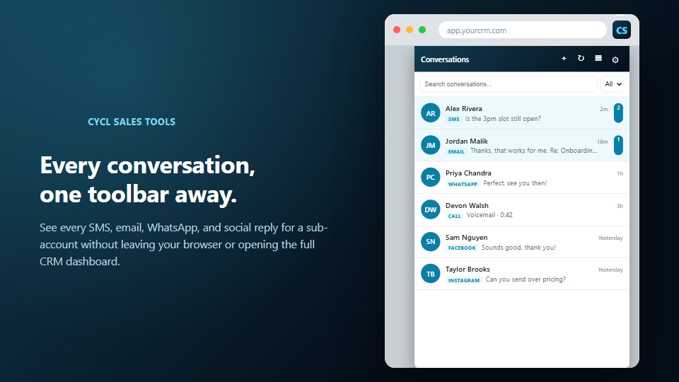 Cycl Sales Tools unified conversation toolbar
